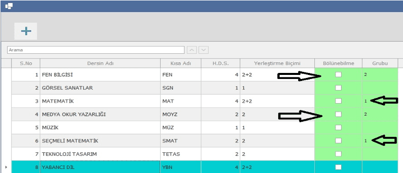 Ders Grupları